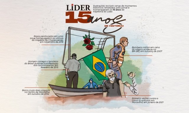 15 fatos e curiosidades que marcaram a trajetória do Líder