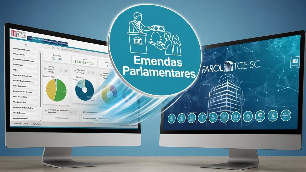 Painel do TCE/SC sobre emendas parlamentares registra mais de 2,6 mil acessos em duas semanas
