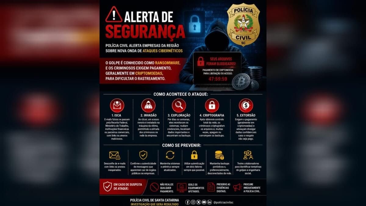 Polícia Civil alerta sobre ataques cibernéticos a empresas na região