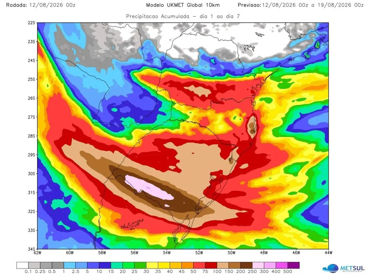 El Niño amplifica risco de eventos severos no Sul do Brasil