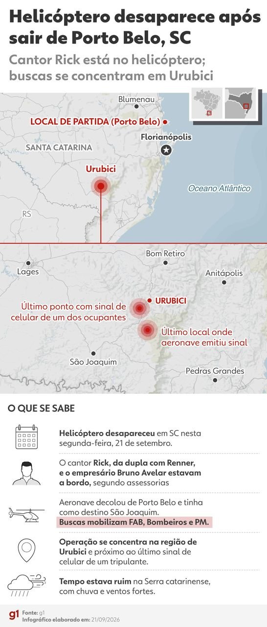 FAB realiza buscas por aeronave desaparecida em Santa Catarina