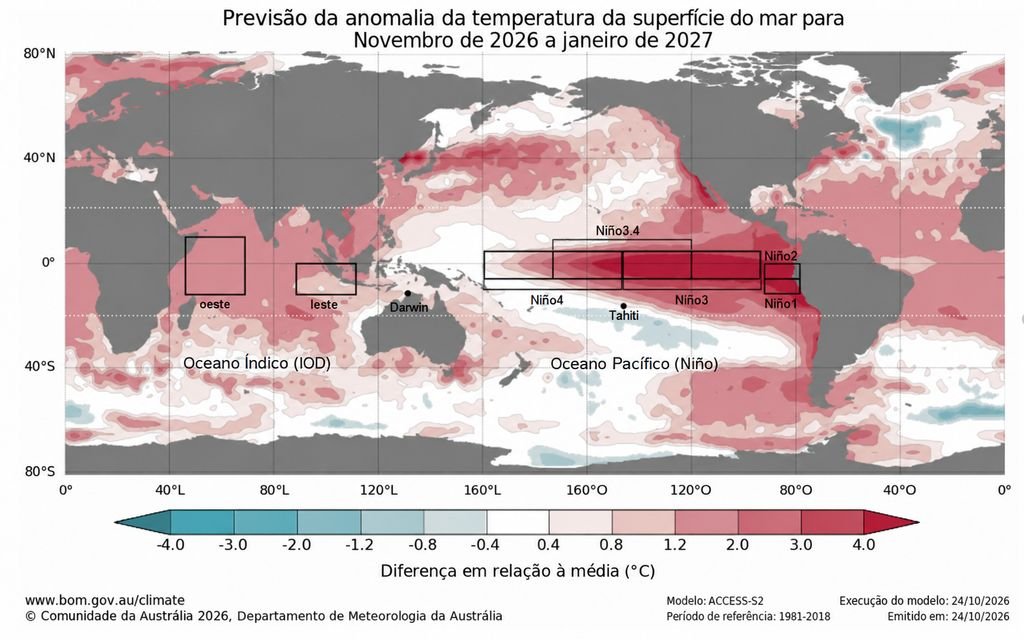Oeste de SC enfrenta chuvas e El Niño pode trazer volumes acima da média até 2027
